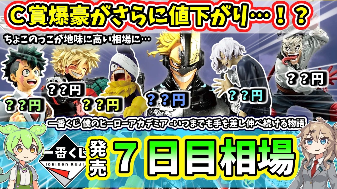 7日目相場】一番くじ 僕のヒーローアカデミア いつまでも手を差し伸べ