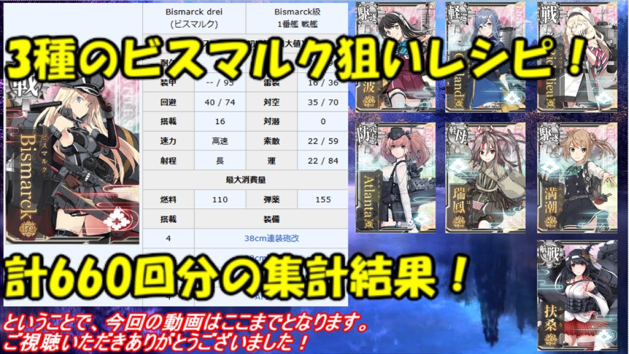 艦これ アーケード AC】【大型艦建造】ビスマルク狙いレシピ、3種の