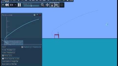 FAW trebuchet Algodoo (Phun)