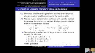 Simulation Modeling 40 Generating Discrete RVs from Empirical Distributions