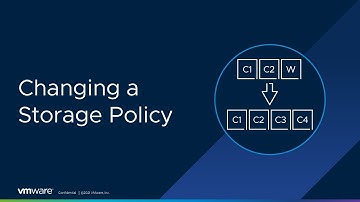 Changing a Storage Policy in vSAN