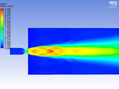 CFD Simulation of A Liquid Rocket Engine - YouTube