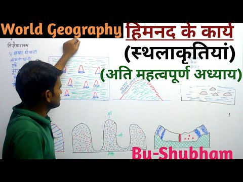 वीडियो: हिमनद का उदाहरण क्या है?