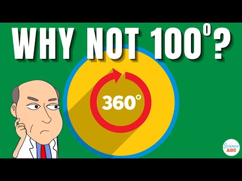 Video: Kan en vinkel vara mer än 360 grader?