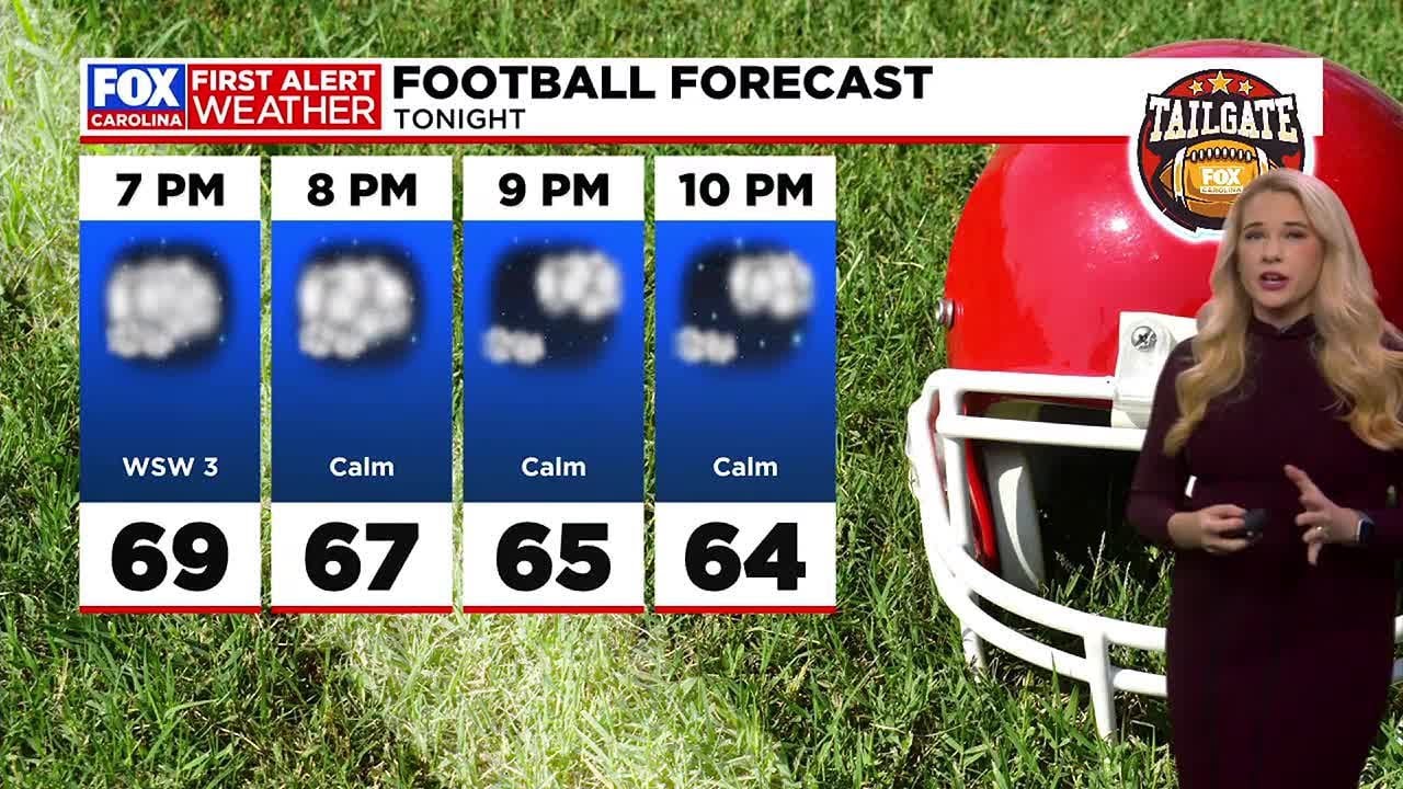 Shower chance Friday with a slightly cooler weekend - YouTube