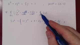 Implicit Differentiation - Part 2
