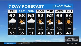 Alex Biston's Weather Forecast (Dec. 2)