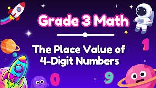Grade 3 Math | Place Value of 4-Digit Numbers | Thousands, Hundreds, Tens & Ones