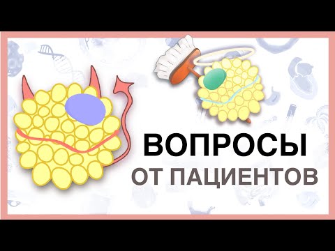 Плохой и хороший холестерин (ЛПНП и ЛПВП).