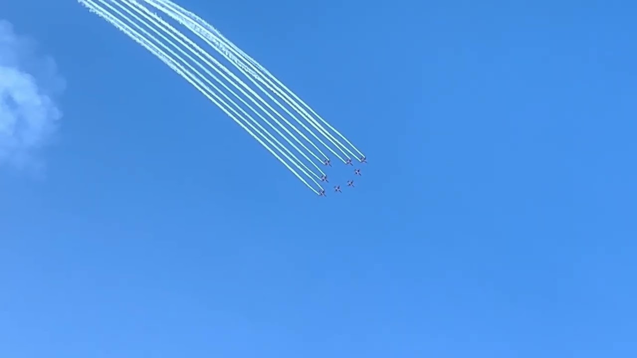 Stunts performed by fighter jets of Indian Air Force during air show at Guwahati 