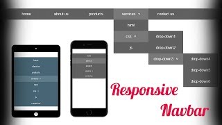 Multiple dropdown navbar using HTML and CSS in Hindi