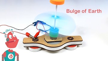Bulge of Earth | Motor machines TinkerLab