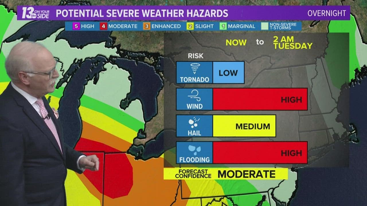 Strong to severe storms possible Monday - YouTube