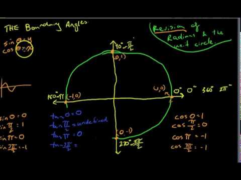 Revision of radians and the unit circle