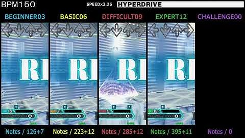 DDR / HYPERDRIVE - SINGLE (DanceDanceRevolution A20 PLUS)