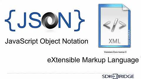 Learn API Technical Writing: JSON and XML for Writers - learn Technical Writing