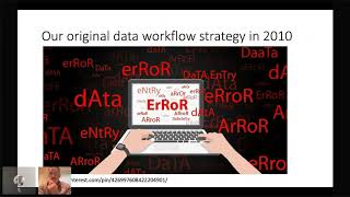 Using R to Produce Clinical Reports in the Patient Record (Daniel Holmes)