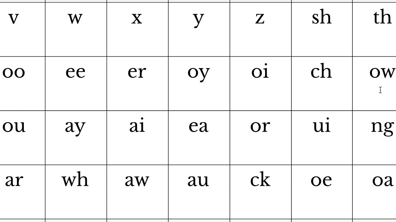 Phonogram Tile System Two letter Phonogram Tiles sh-ow - YouTube