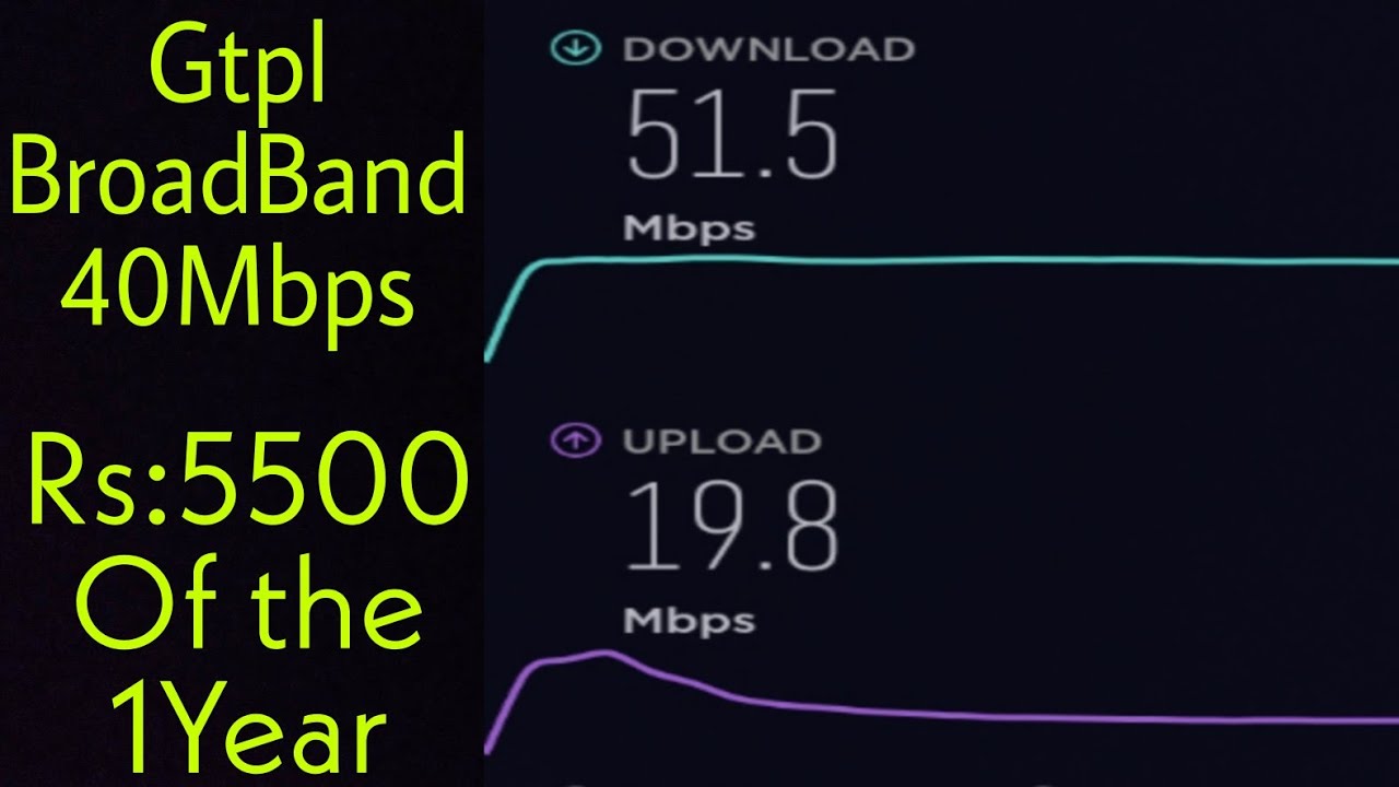 Gtpl BroadBand Wifi Speed Test In 2021 40Mbps Plan Rs.5500 of the Year Speed Test by oakla