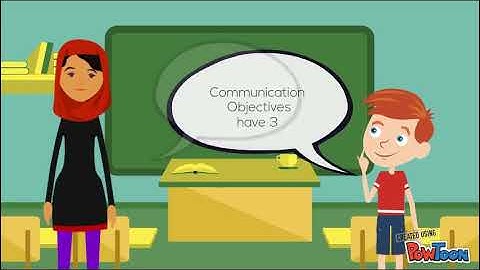 basic of project communications management