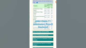 AMU class 11 Result Declared #amu #amuclass11 #class11