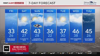Parts of Maryland see light snow; cold weather expected to return next week