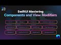 1 SwiftUI : Components And View Modifiers || Watch at 1.25x || AppOtherside.com