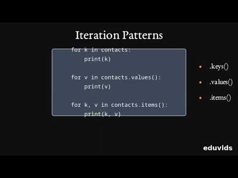 Learn Python Dictionaries: Creation, Access, Update, and Looping
