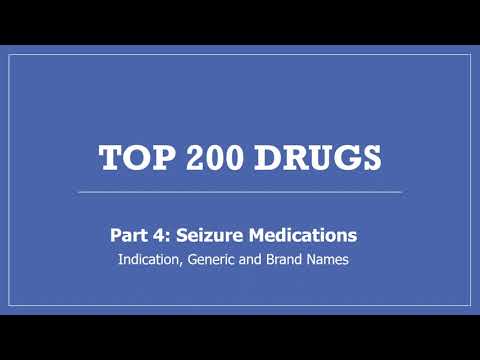 What Is The Generic Drug For Depakote