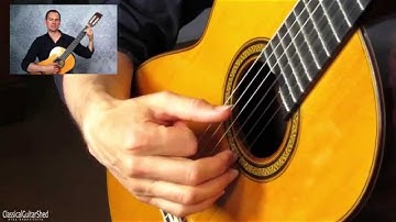 The PIMAMI Arpeggio Pattern for Classical Guitar Technique
