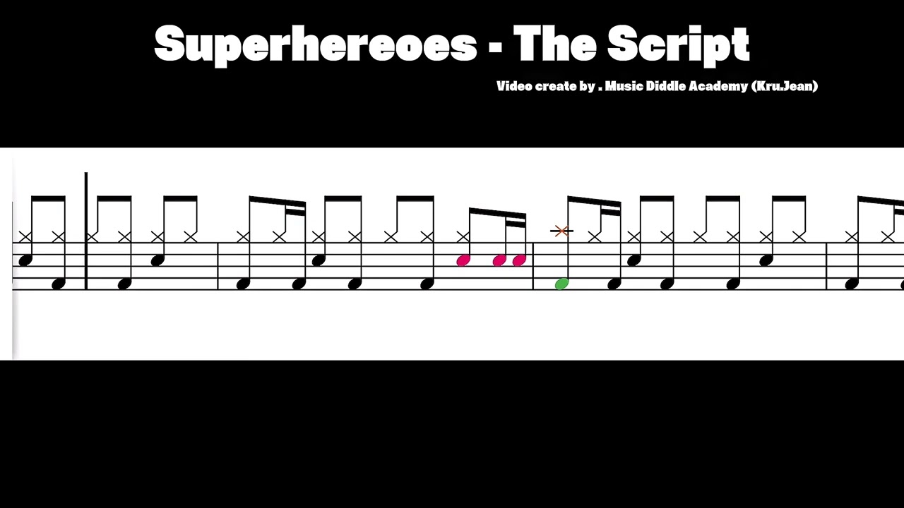 (Easy Drum note Lv.10) Superheroes - The Script