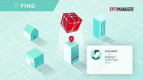 RedSky Everbridge e911 FIND