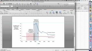 Creating Graphical Displays of Quantitative Information