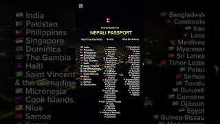 Visa Free Countries For Nepali Pport Holders