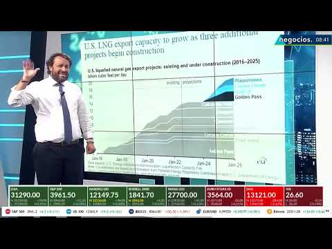 El gr&aacute;fico que saca los colores a EEUU, &iquest;c&oacute;mo sab&iacute;an que Europa iba a tener problemas con el gas?