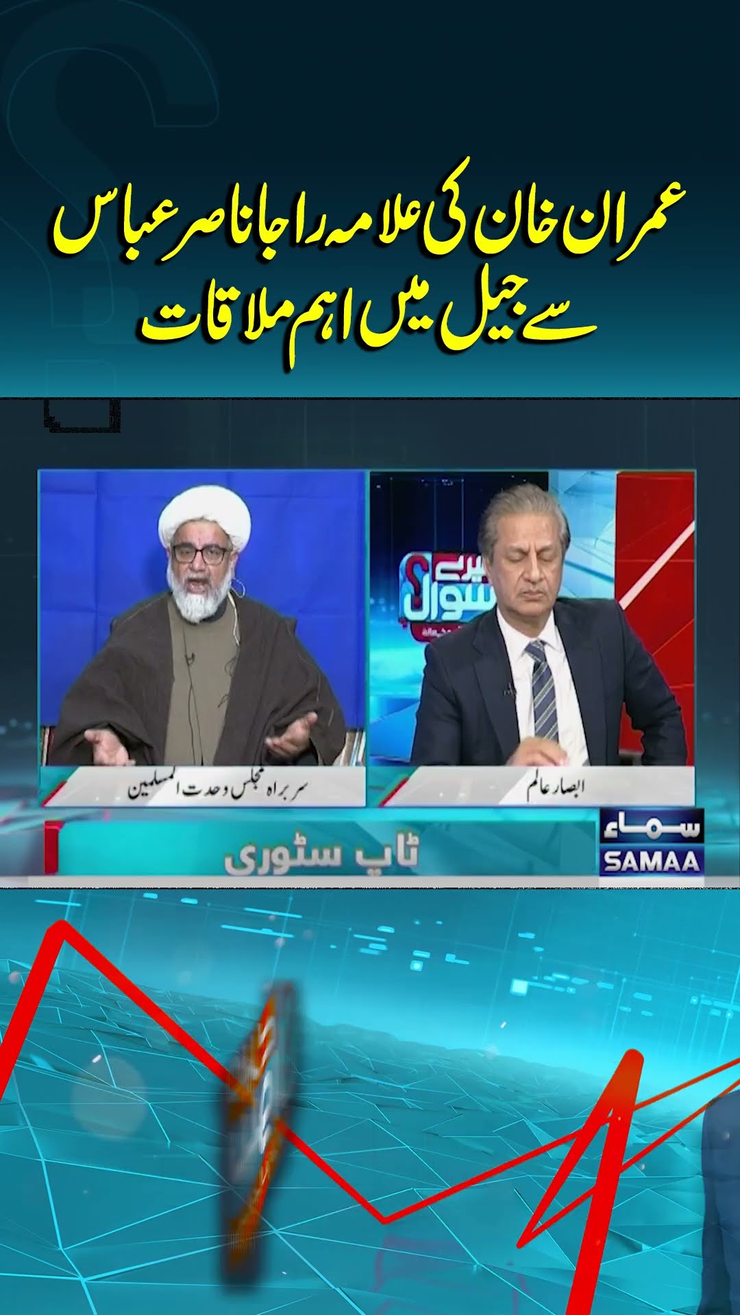 Imran Khan’s Meeting with Allama Raja Nasir Abbas in Jail | Mere Sawal | #trendingshorts