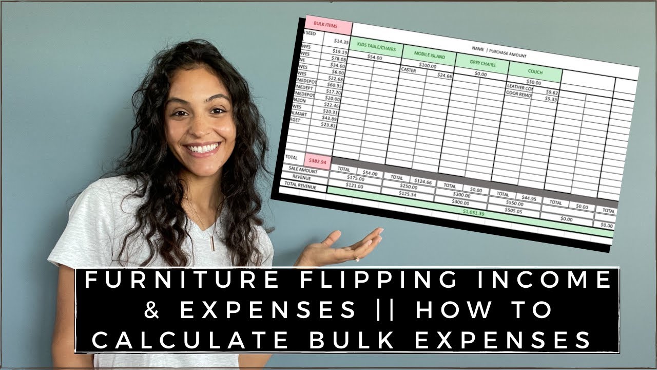 HOW TO || INCOME AND EXPENSES FOR FURNITURE BUSINESS || MAKE MONEY ...