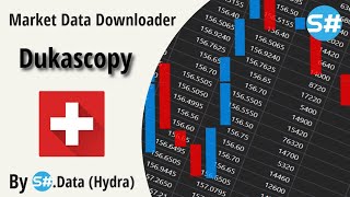 How to download free Forex market data from Dukascopy via S#.Data(Hydra)