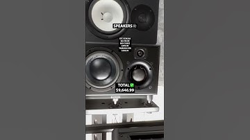 My Home Studio Tour 🔥 $100,000 Cost Breakdown⁉️