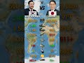 South Korea vs Japan Military Power 2026 🔥 Ultimate Showdown