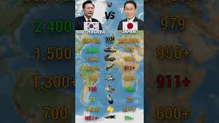 South Korea vs Japan Military Power 2026 🔥 Ultimate Showdown