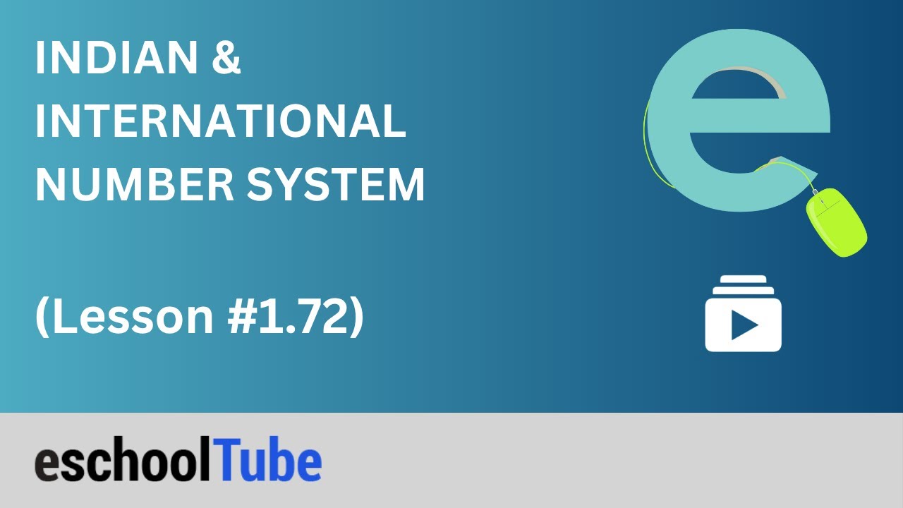 Convert To International Number System