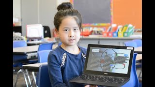 Student-Led Conferences Empower Learners