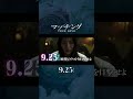 映画『マッチング TRUE LOVE』TVスポット（ドラマver）【9月25日（金）公開】