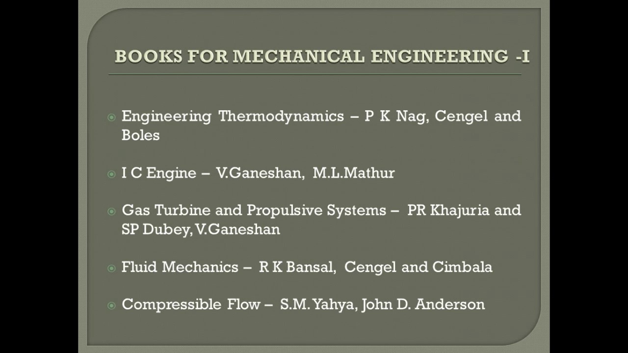 IES Made Easy Reference Books to crack the exam