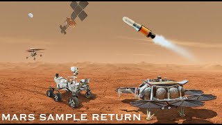 Safe and Secure: Bringing Mars Sample Tubes back to Earth | Mars News Report