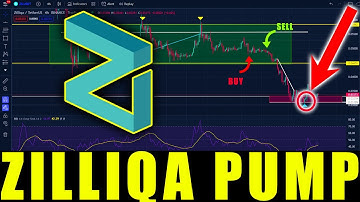 ZILLIQA HUGE PUMP TODAY - ZIL ZILLIQA PRICE PREDICTION