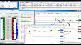 $159 Loss Stopped Out - Live ES Mini S&P 500 Futures Trade 11 3 2014