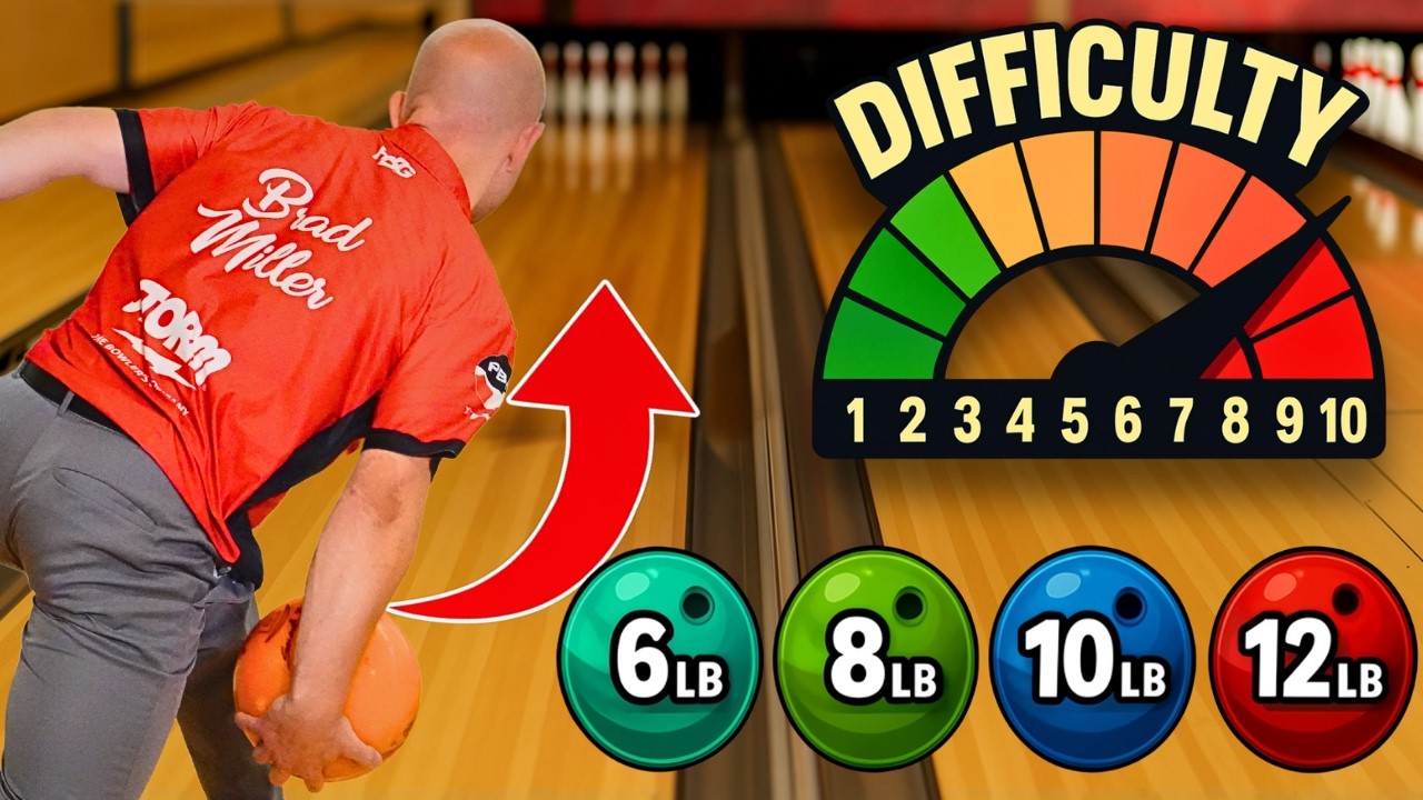 Pro Bowlers Race to Strike with EVERY Weight Bowling Ball (6-15lbs ...