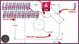 Using Dimensions | AutoCAD Tutorial